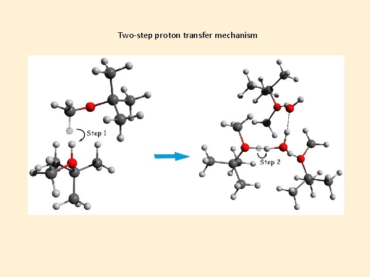 Two-step proton transfer mechanism 