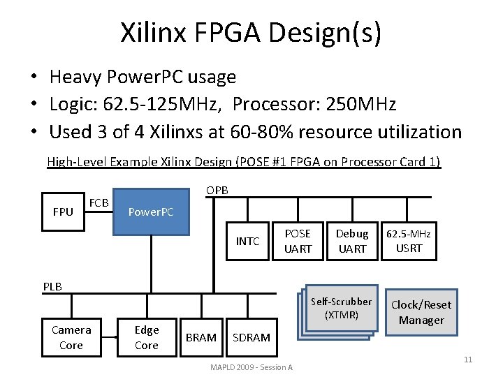 Xilinx FPGA Design(s) • Heavy Power. PC usage • Logic: 62. 5 -125 MHz,