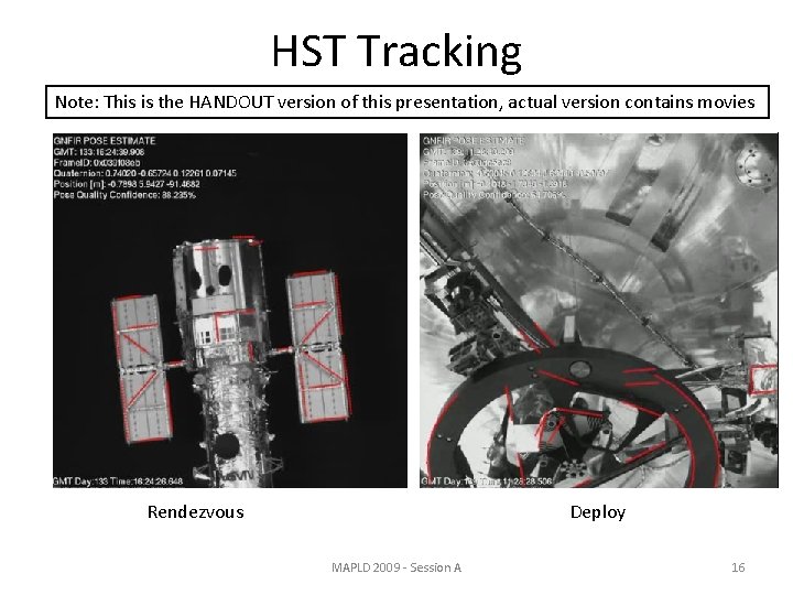HST Tracking Note: This is the HANDOUT version of this presentation, actual version contains