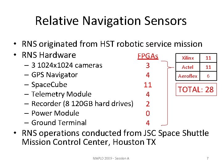 Relative Navigation Sensors • RNS originated from HST robotic service mission • RNS Hardware