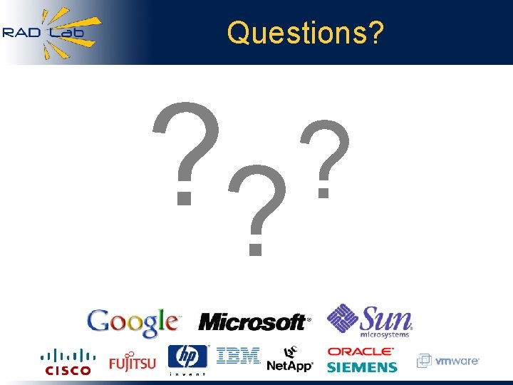 Questions? ? ? ? 