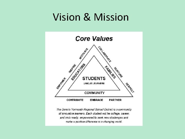 Vision & Mission 
