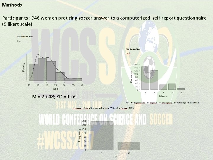 Methods Participants : 346 women praticing soccer answer to a computerized self-report questionnaire (5