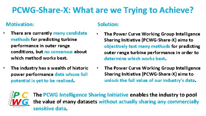 PCWG-Share-X: What are we Trying to Achieve? Motivation: Solution: • There are currently many