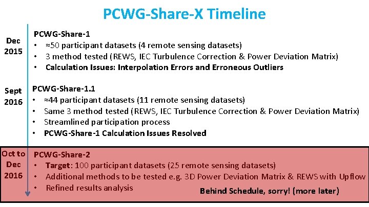 PCWG-Share-X Timeline Dec 2015 Sept 2016 PCWG-Share-1 • ≈50 participant datasets (4 remote sensing