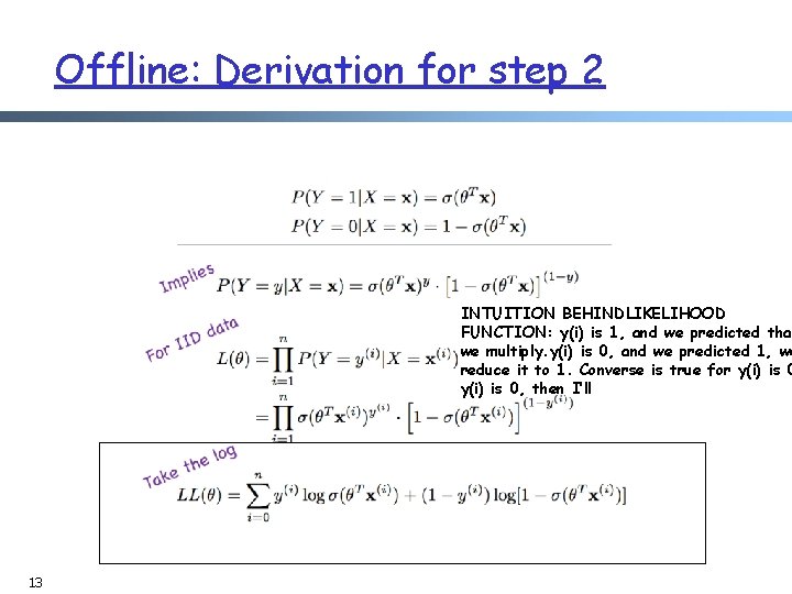 Offline: Derivation for step 2 INTUITION BEHINDLIKELIHOOD FUNCTION: y(i) is 1, and we predicted Offline: Derivation for step 2 INTUITION BEHINDLIKELIHOOD FUNCTION: y(i) is 1, and we predicted