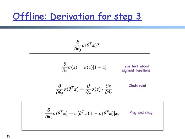 Offline: Derivation for step 3 15 