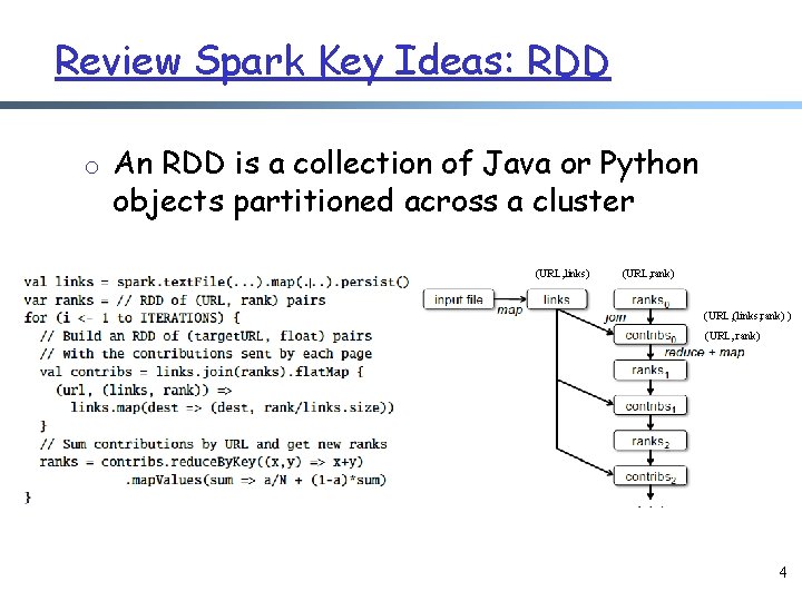 Review Spark Key Ideas: RDD o An RDD is a collection of Java or