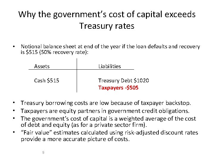 Why the government’s cost of capital exceeds Treasury rates • Notional balance sheet at