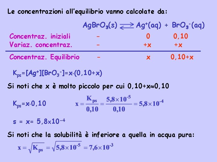 Le concentrazioni all’equilibrio vanno calcolate da: Ag. Br. O 3(s) Ag+(aq) + Br. O