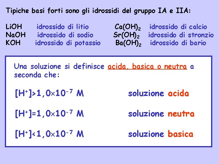 Tipiche basi forti sono gli idrossidi del gruppo IA e IIA: Li. OH Na.