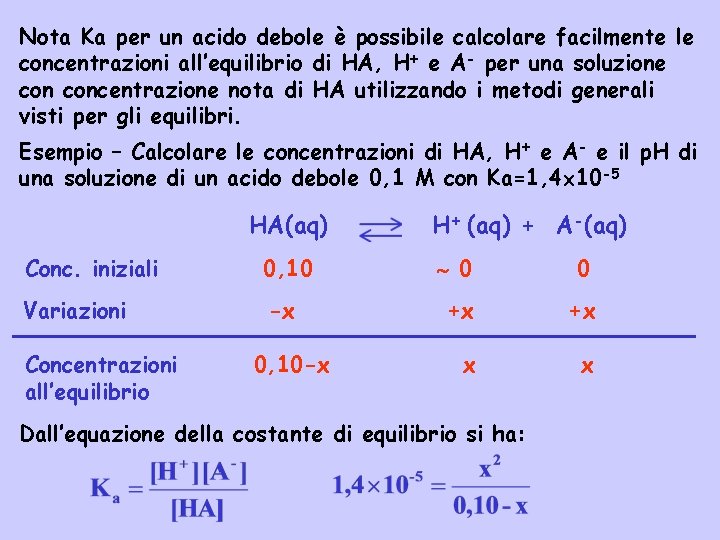 Nota Ka per un acido debole è possibile calcolare facilmente le concentrazioni all’equilibrio di