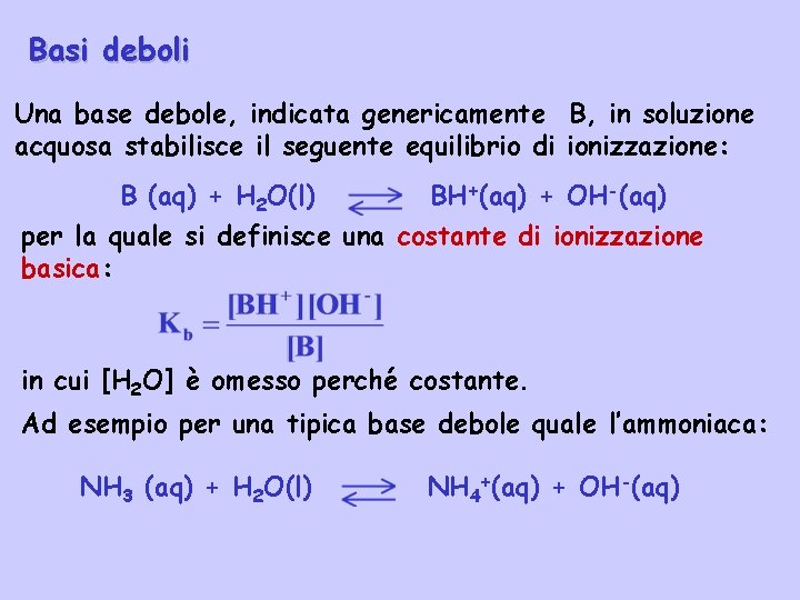 Basi deboli Una base debole, indicata genericamente B, in soluzione acquosa stabilisce il seguente