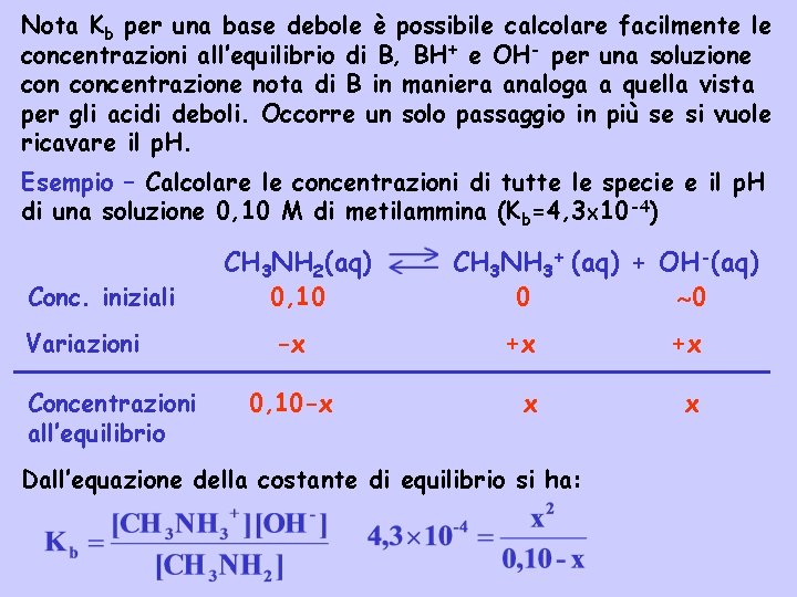 Nota Kb per una base debole è possibile calcolare facilmente le concentrazioni all’equilibrio di