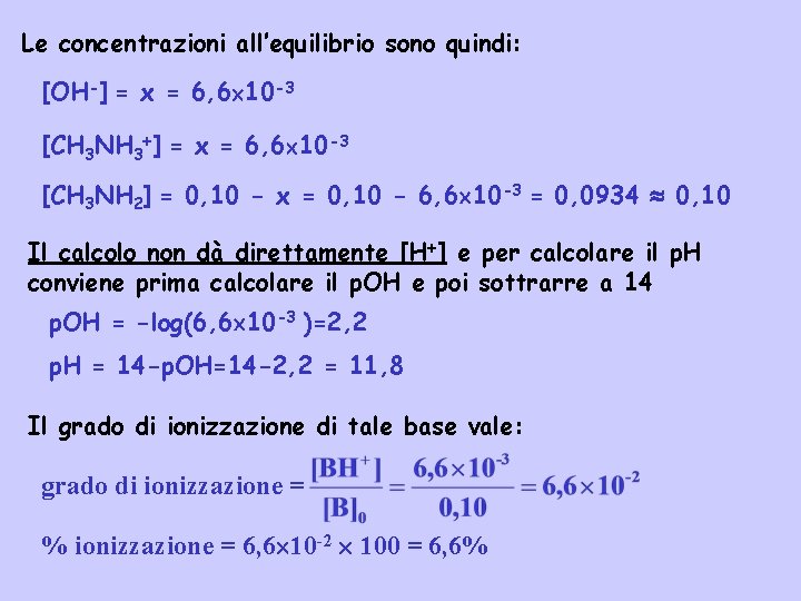 Le concentrazioni all’equilibrio sono quindi: [OH-] = x = 6, 6 10 -3 [CH