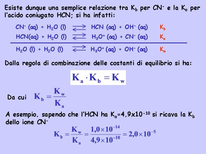 Esiste dunque una semplice relazione tra Kb per CN- e la Ka per l’acido