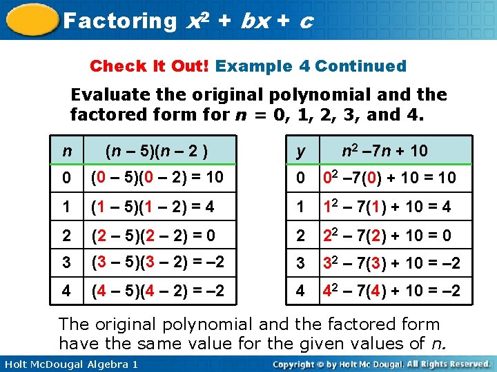 Factoring x 2 + bx + c Check It Out! Example 4 Continued Evaluate