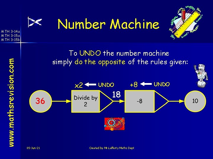 Number Machine www. mathsrevision. com MTH 3 -14 a MTH 3 -15 b To