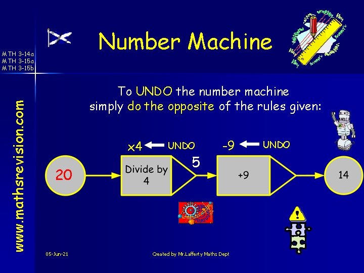 Number Machine www. mathsrevision. com MTH 3 -14 a MTH 3 -15 b To