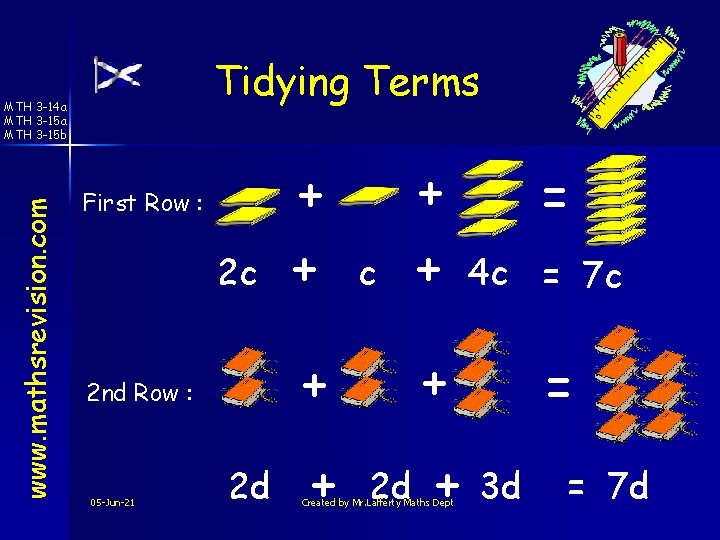 Tidying Terms www. mathsrevision. com MTH 3 -14 a MTH 3 -15 b First