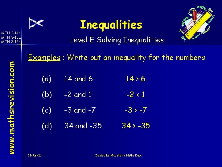 Inequalities www. mathsrevision. com MTH 3 -14 a MTH 3 -15 b Level E