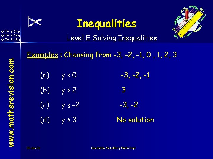 Inequalities www. mathsrevision. com MTH 3 -14 a MTH 3 -15 b Level E