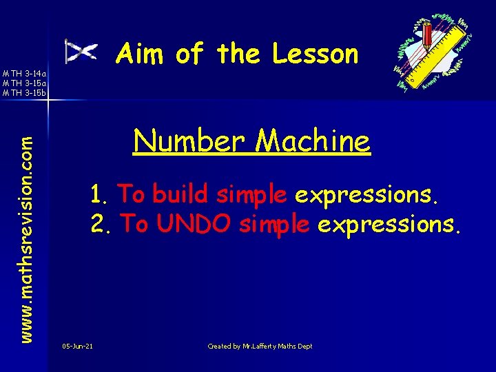 Aim of the Lesson www. mathsrevision. com MTH 3 -14 a MTH 3 -15
