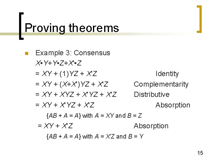 Proving theorems n Example 3: Consensus X • Y+Y • Z+X' • Z =