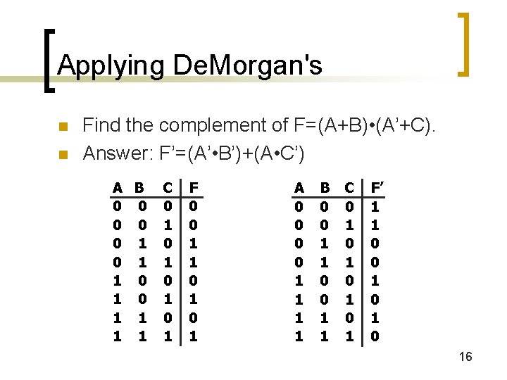Applying De. Morgan's n n Find the complement of F=(A+B) • (A’+C). Answer: F’=(A’