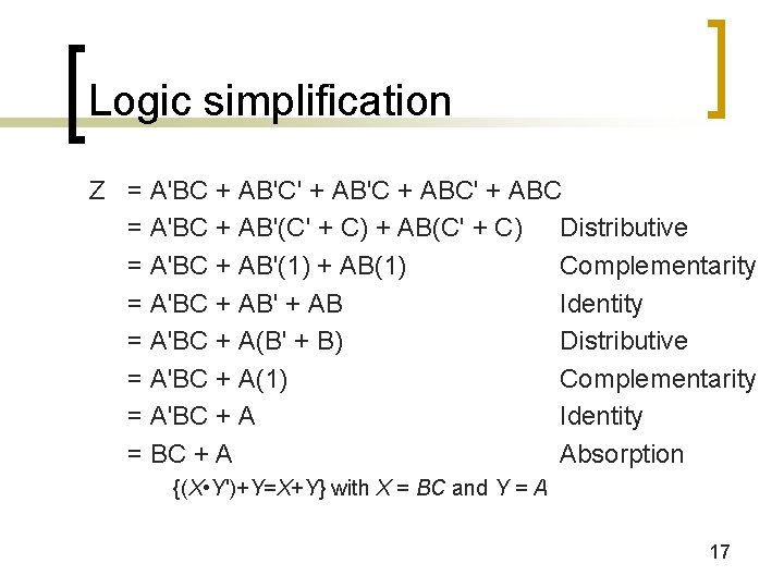 Logic simplification Z = A'BC + AB'C' + AB'C + ABC' + ABC =