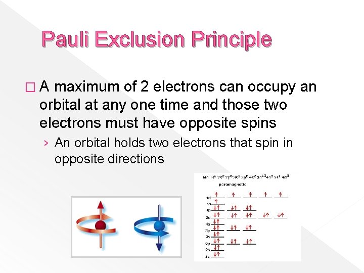 Pauli Exclusion Principle �A maximum of 2 electrons can occupy an orbital at any