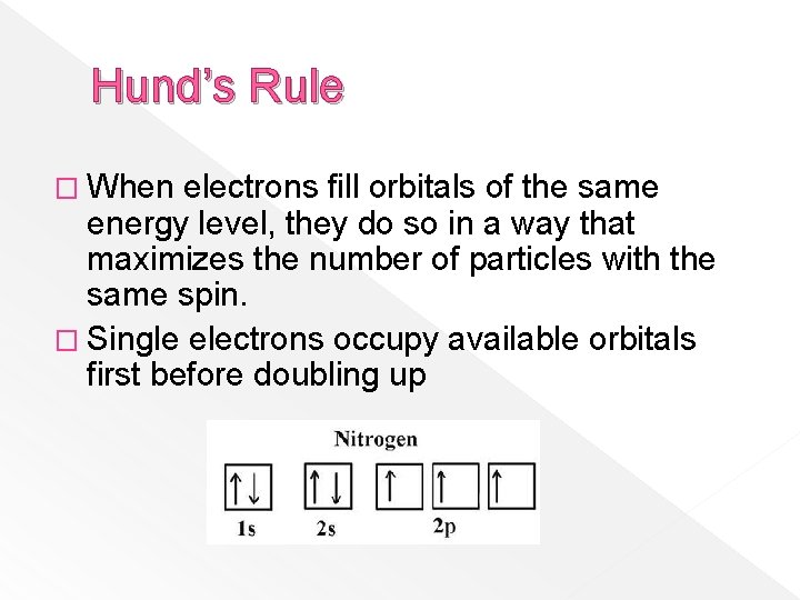 Hund’s Rule � When electrons fill orbitals of the same energy level, they do