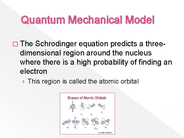 Quantum Mechanical Model � The Schrodinger equation predicts a threedimensional region around the nucleus