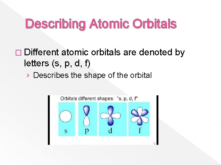 Describing Atomic Orbitals � Different atomic orbitals are denoted by letters (s, p, d,