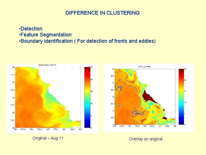 DIFFERENCE IN CLUSTERING • Detection • Feature Segmentation • Boundary identification ( For detection