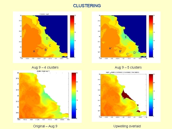 CLUSTERING E D C A B Aug 9 – 4 clusters Original – Aug