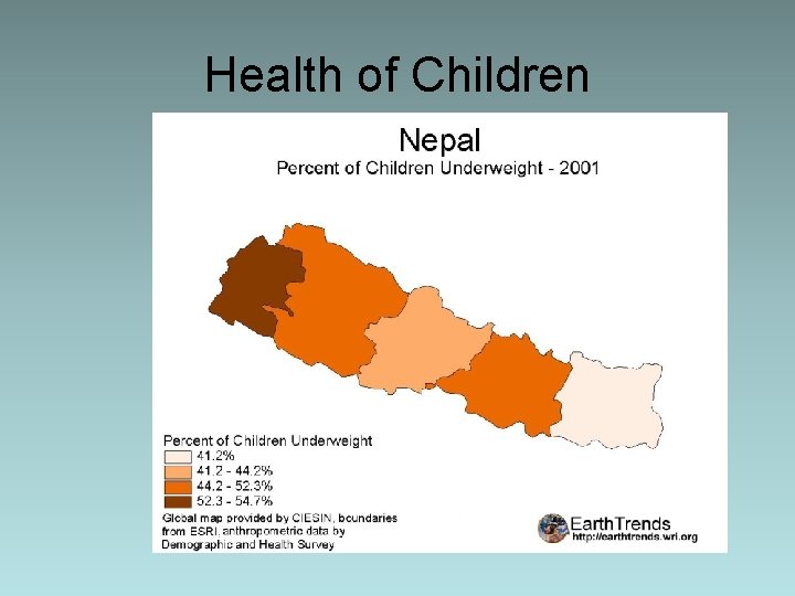 Health of Children 