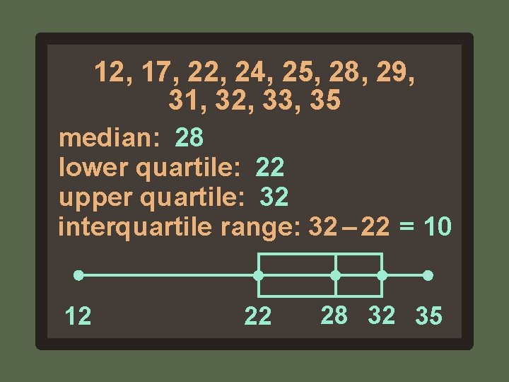 12, 17, 22, 24, 25, 28, 29, 31, 32, 33, 35 median: 28 lower