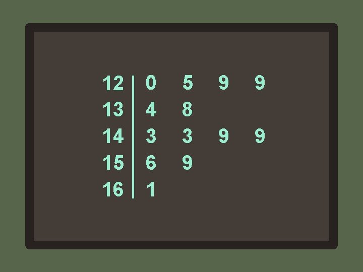 12 13 14 15 16 0 4 3 6 1 5 8 3 9