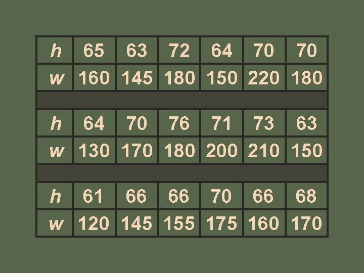 h 65 63 72 64 70 70 w 160 145 180 150 220 180