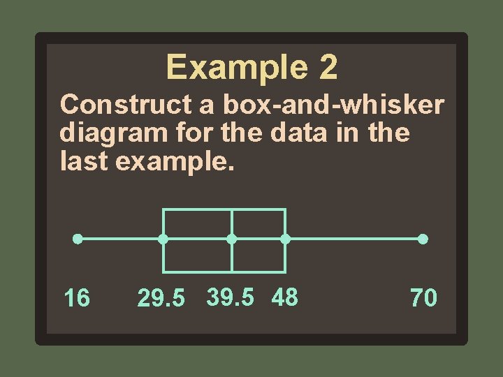 Example 2 Construct a box-and-whisker diagram for the data in the last example. 16