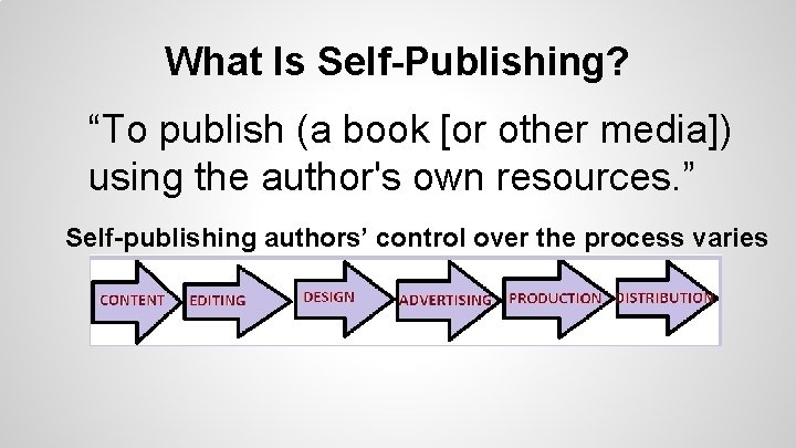 What Is Self-Publishing? “To publish (a book [or other media]) using the author's own