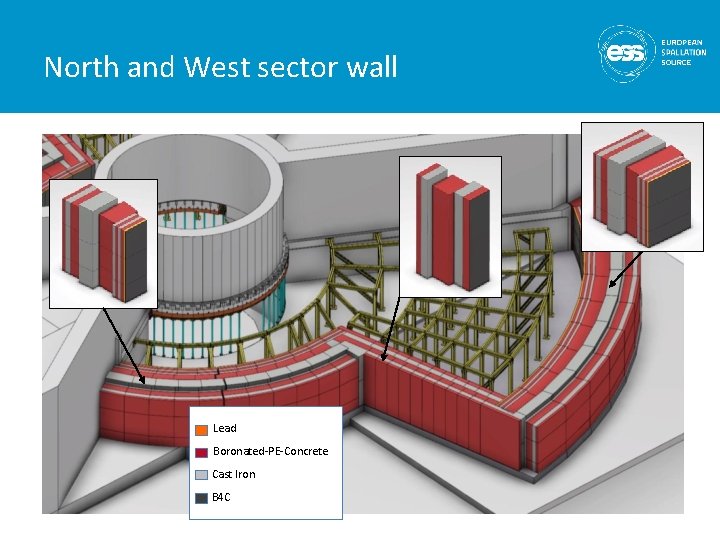 North and West sector wall Lead Boronated-PE-Concrete Cast Iron B 4 C 