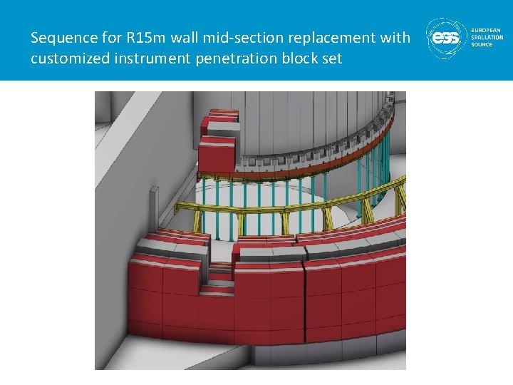 Sequence for R 15 m wall mid-section replacement with customized instrument penetration block set