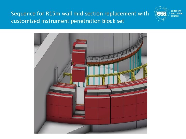 Sequence for R 15 m wall mid-section replacement with customized instrument penetration block set