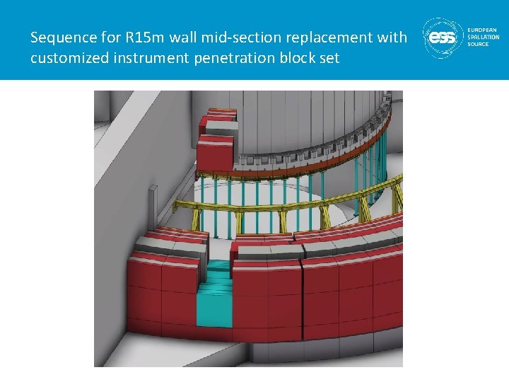 Sequence for R 15 m wall mid-section replacement with customized instrument penetration block set