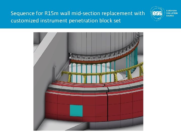 Sequence for R 15 m wall mid-section replacement with customized instrument penetration block set