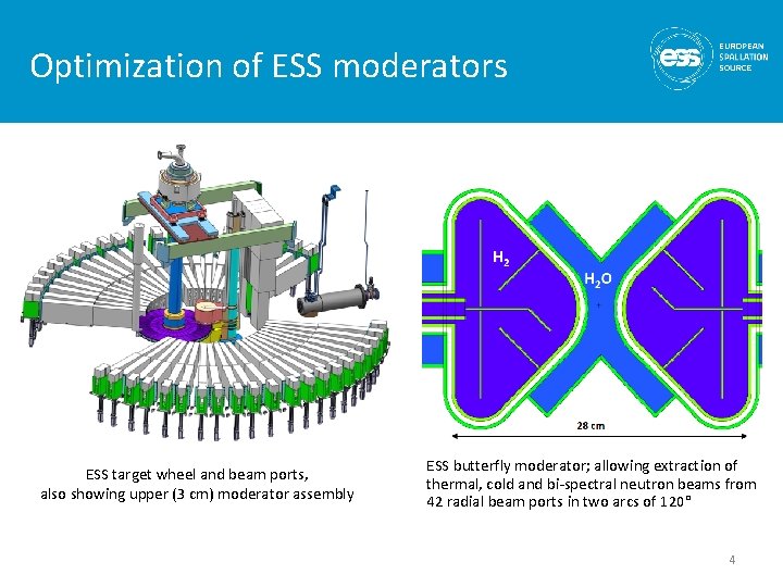 Optimization of ESS moderators ESS target wheel and beam ports, also showing upper (3
