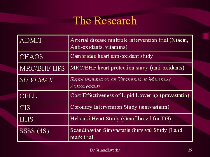 The Research ADMIT Arterial disease multiple intervention trial (Niacin, Anti-oxidants, vitamins) CHAOS Cambridge heart