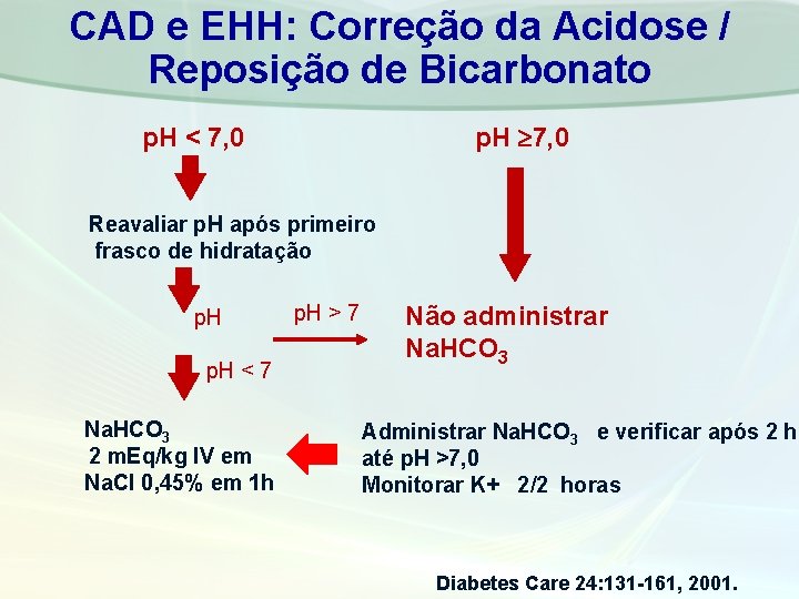 CAD e EHH: Correção da Acidose / Reposição de Bicarbonato p. H 7, 0